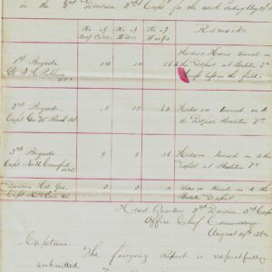 Commissary Department’s “Report of the Number of Beef Cattle Slaughtered in the 2nd Division, 3rd Corps for the Week Ending Aug 29, 1863,” records cattle numbers and usage by brigade, with remarks and official signatures.