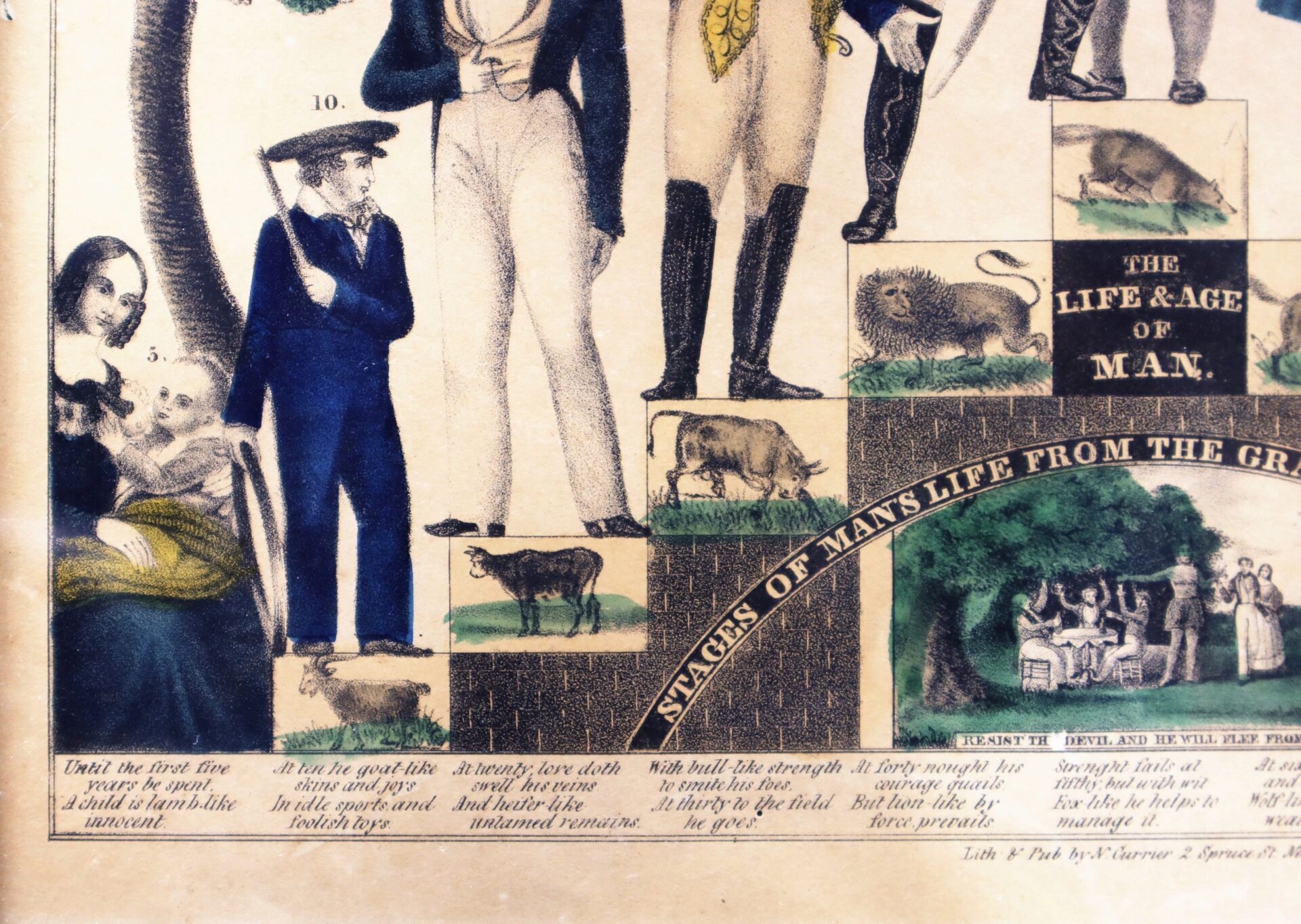 The Stages of Man’s Life from the Cradle to the Grave" is a vintage illustration depicting a man's life stages, labeled animals, small scenes, and descriptive text below each image; a woman holds a child on the left.