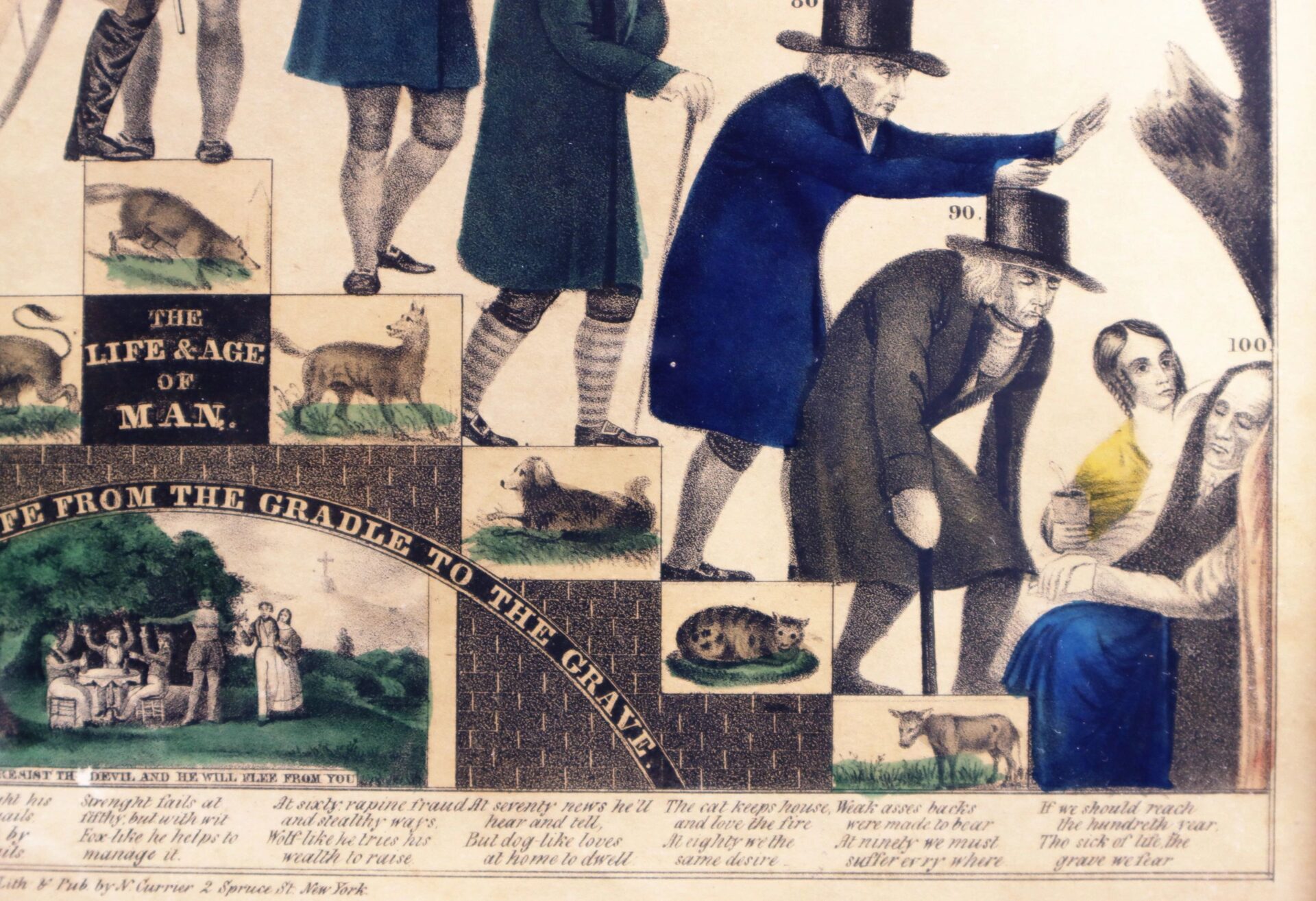 Illustration from "The Stages of Man’s Life from the Cradle to the Grave" showing human life stages, with figures on steps labeled by age and animal imagery representing each phase, from childhood to old age.