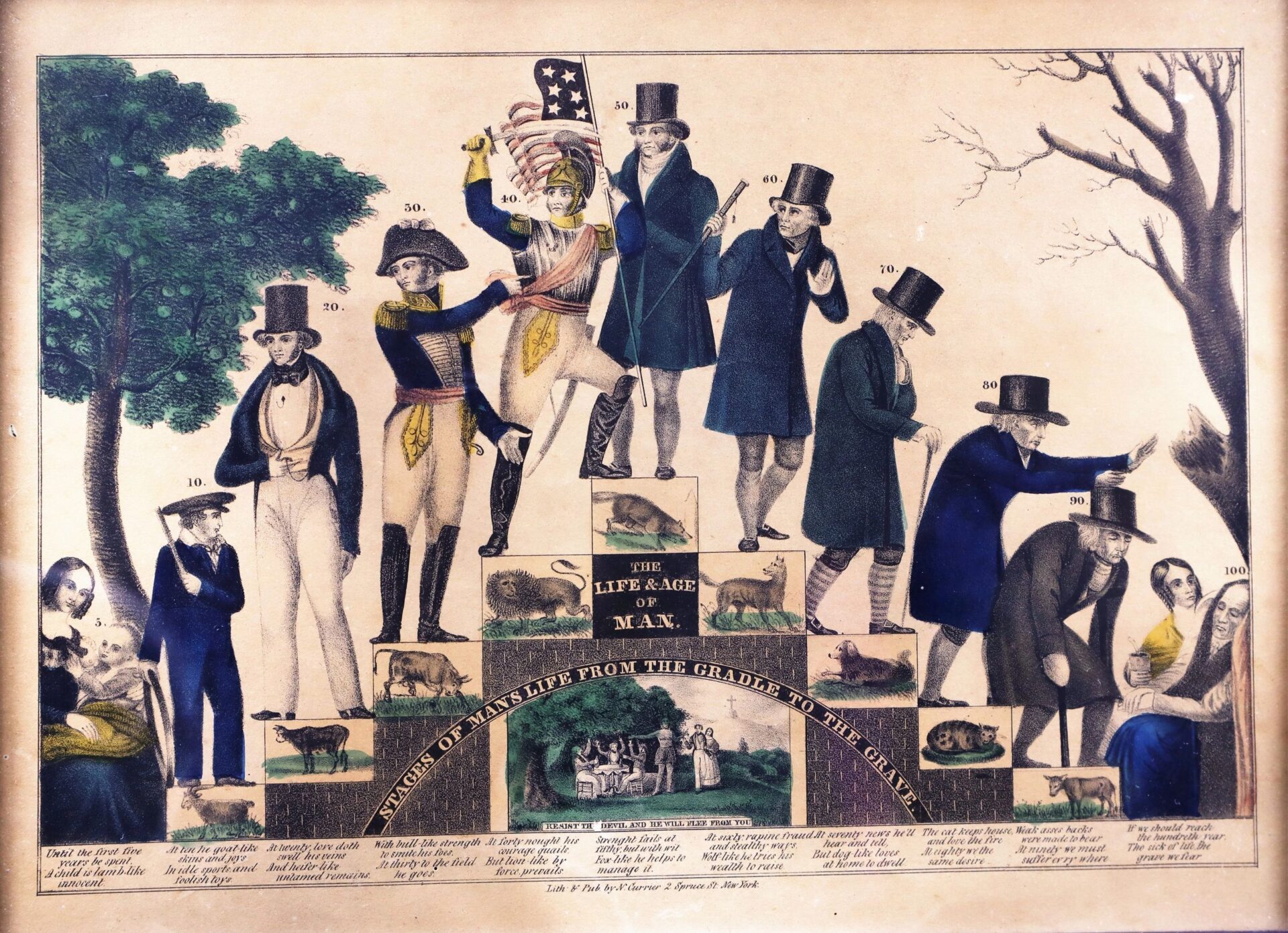 The Stages of Man’s Life from the Cradle to the Grave: illustration showing each age with labels and symbolic animals and figures, depicting a man's journey from infancy to old age.