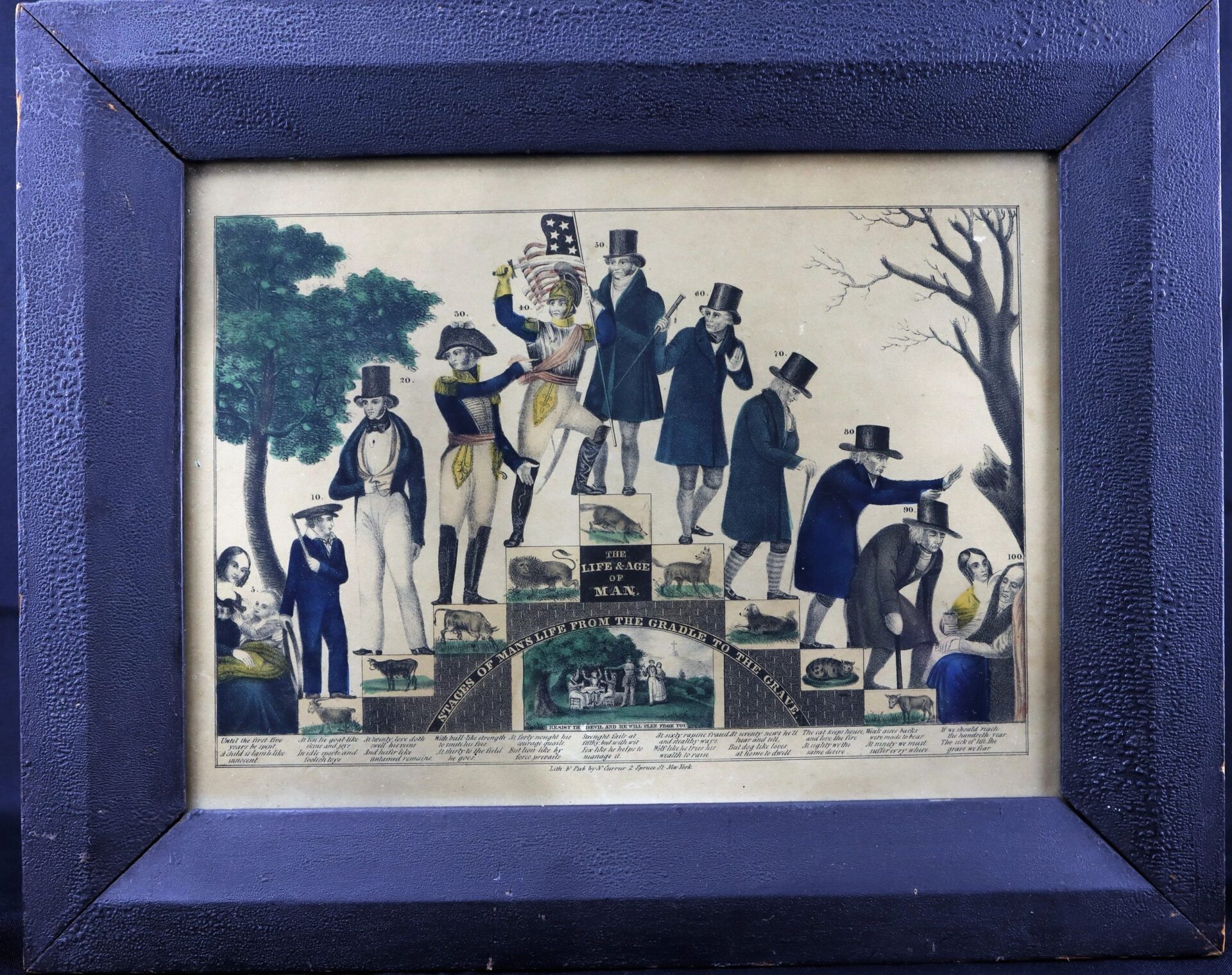 The Stages of Man’s Life from the Cradle to the Grave" is a framed illustration showing figures in 19th-century dress on labeled tiers, representing each stage of life and social class within a pyramid structure.