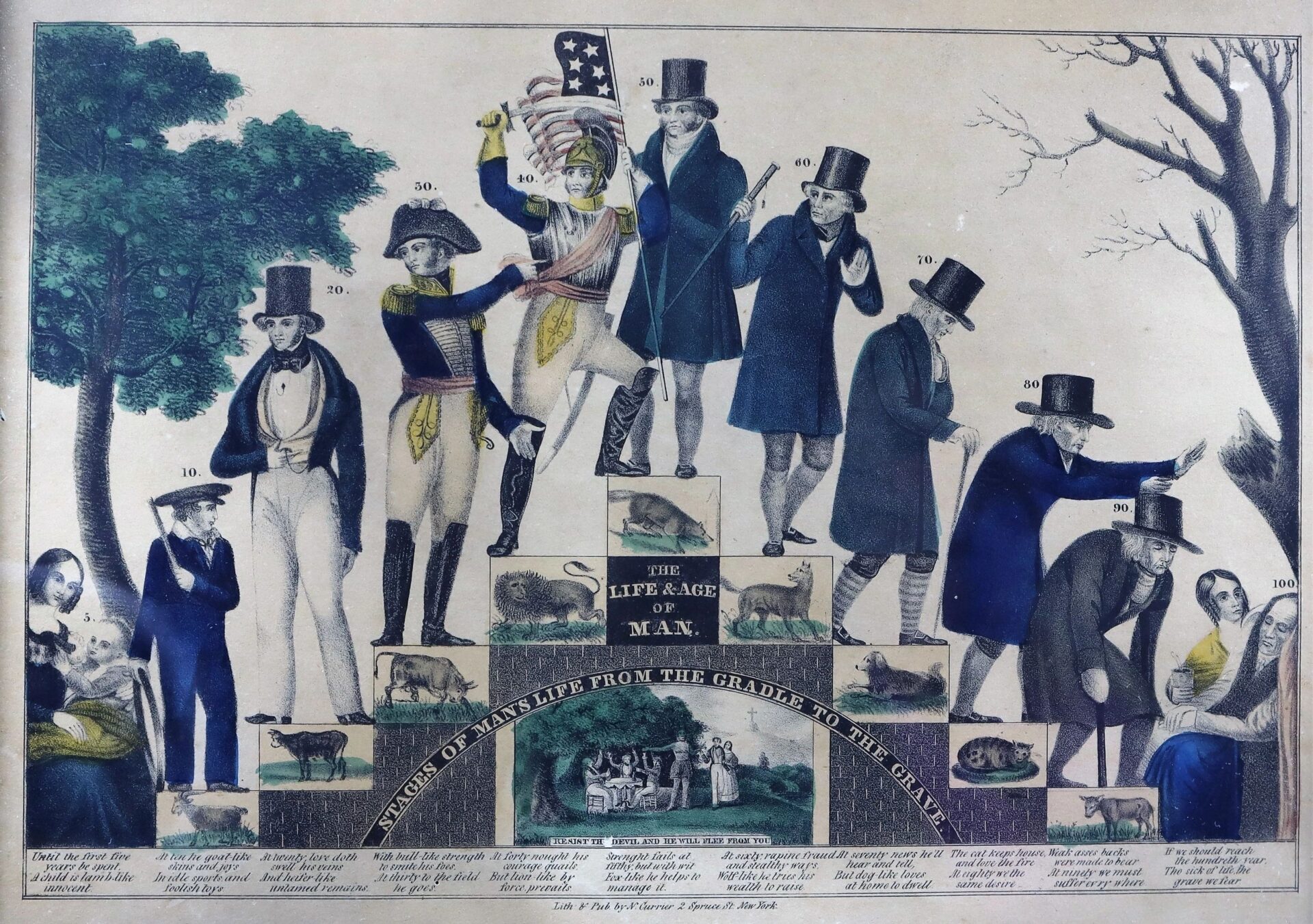 An illustrated chart titled "The Stages of Man’s Life from the Cradle to the Grave" shows a man's journey from infancy to old age on numbered steps, with figures and animals depicting each stage.