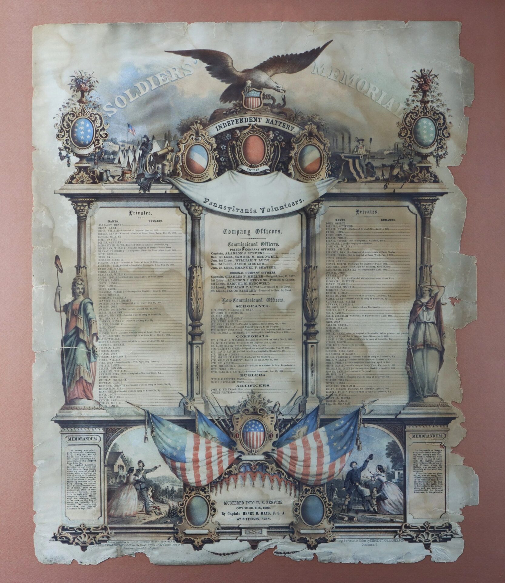 An ornate, vintage memorial for the Independent Battery B, Pennsylvania Light Artillery, featuring an eagle, flags, patriotic symbols, and lists of soldiers’ names and ranks.