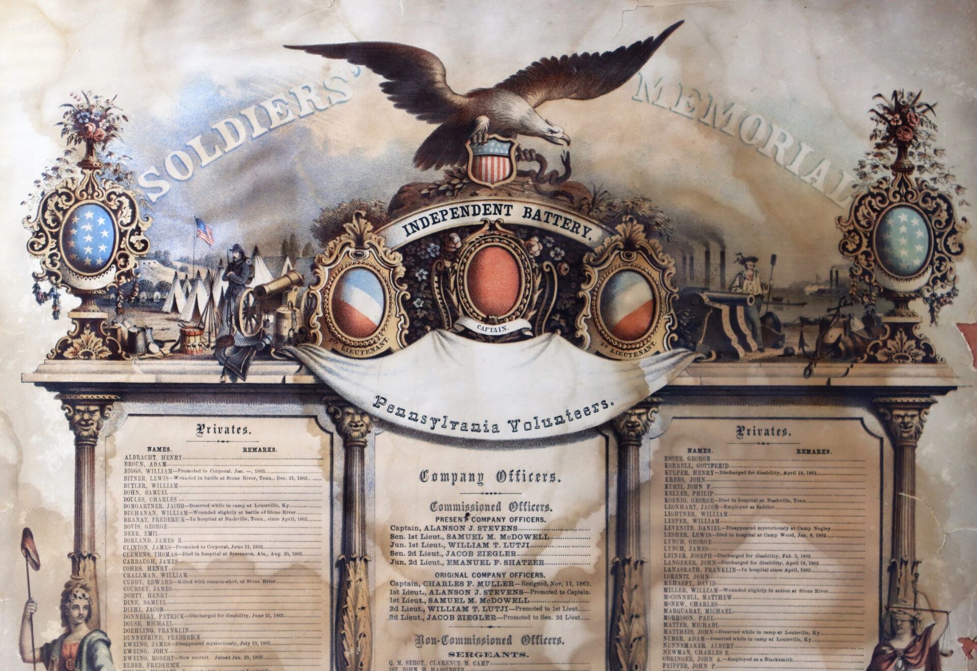The "Soldier's Memorial, Independent Battery B, Pennsylvania Light Artillery" features an eagle, patriotic symbols, and lists of company officers and privates.