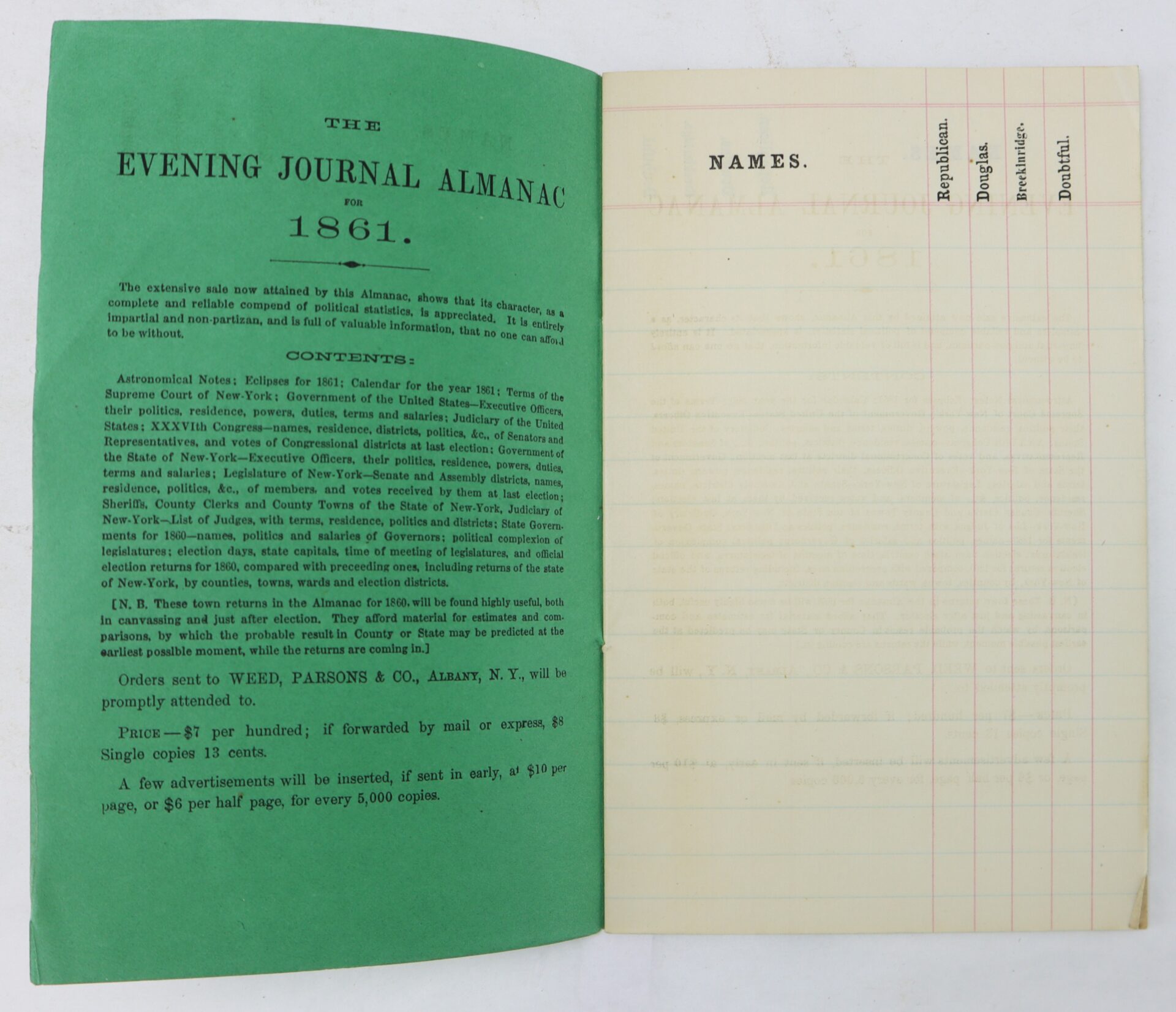 An open book showing the 1861 Evening Journal Almanac contents page on the left and a blank names ledger with political party columns on the right.