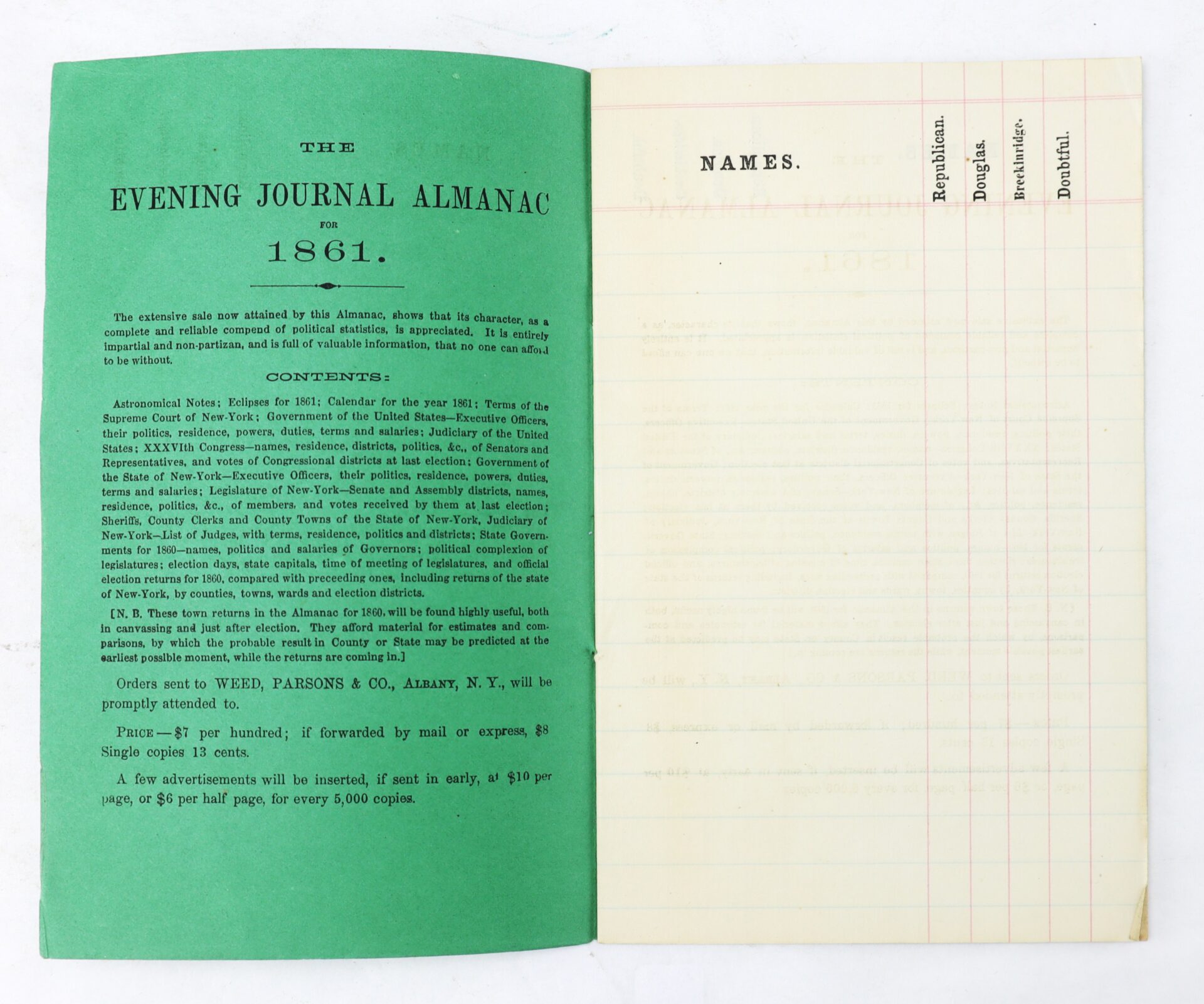 An open book displays the 1861 Evening Journal Almanac title page on the left and a blank ledger page labeled "NAMES" with columns for party affiliations on the right.