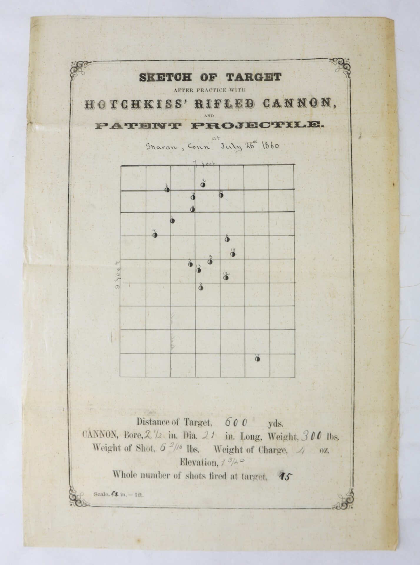 A historical document showing a target sketch with shot groupings, labeled data on cannon type, distance, projectile, and other firing details, dated July 26th, 1860.