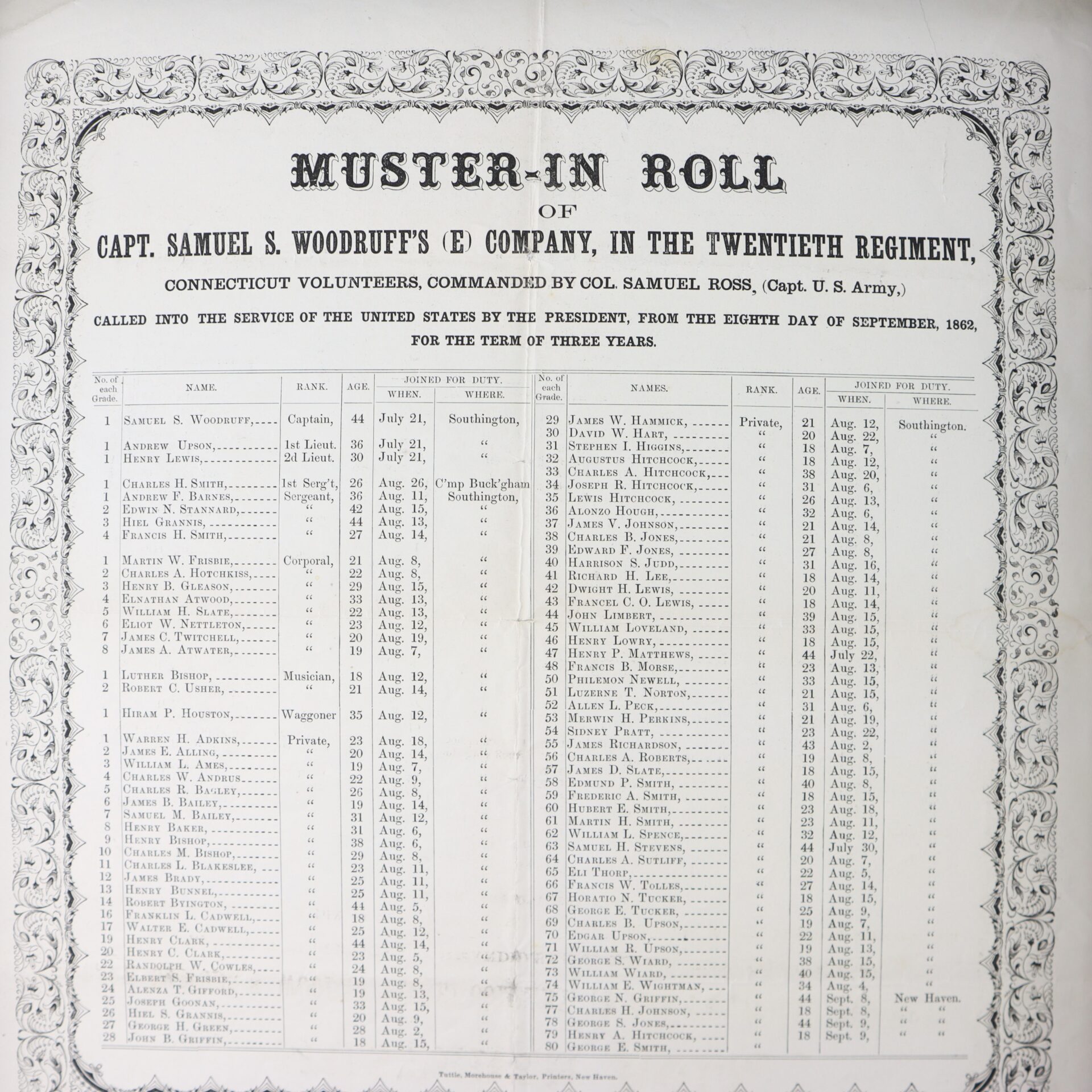 Muster-in roll document for Capt. Samuel S. Woodruff’s E Company, 20th Connecticut Regiment, listing soldiers’ names, ranks, ages, enlistment dates, residences, and enlistment terms.