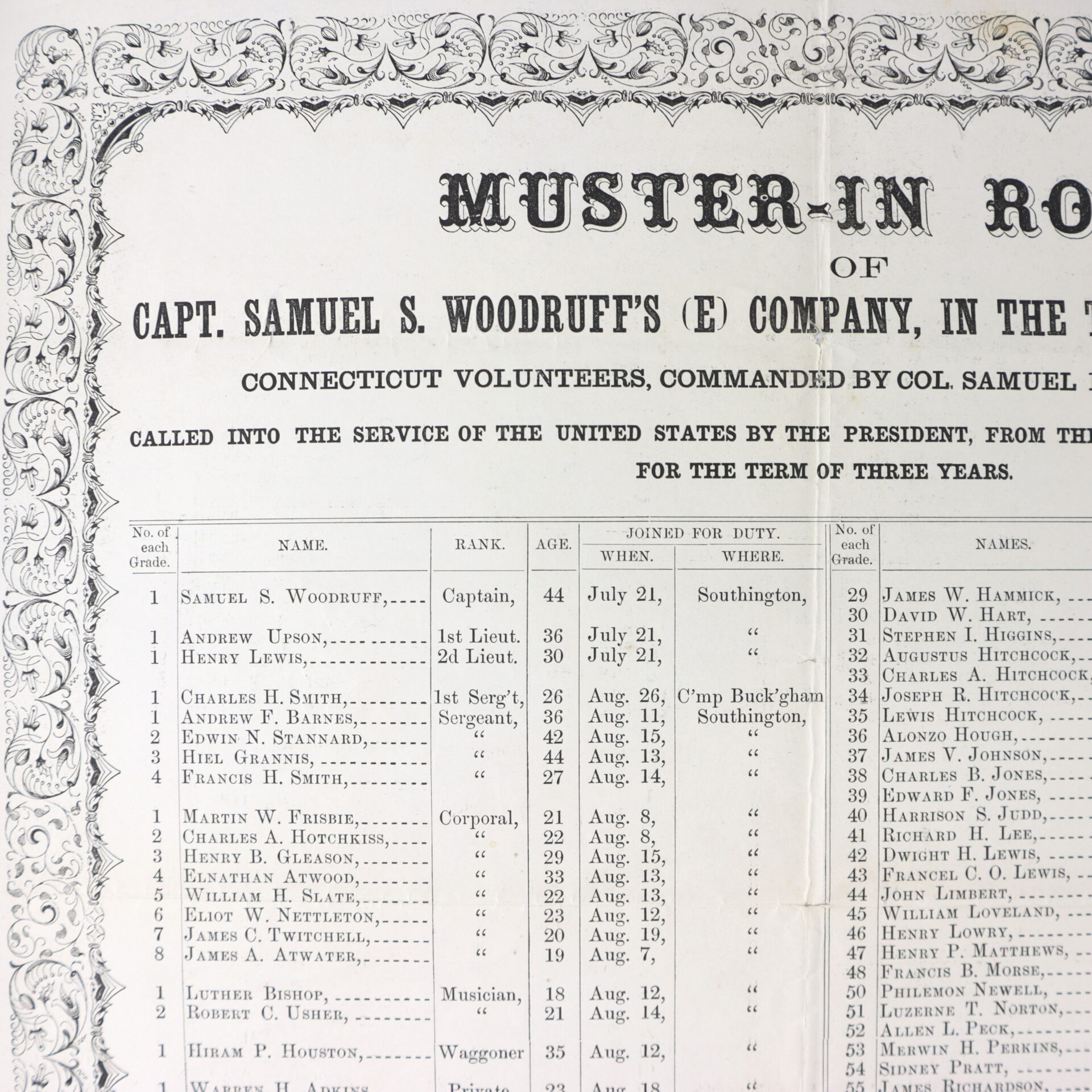 Historic document titled “MUSTER-IN ROLL” lists names, ranks, ages, and joining dates of members in Capt. Samuel S. Woodruff’s E Company, Connecticut Volunteers, bordered by a decorative frame.