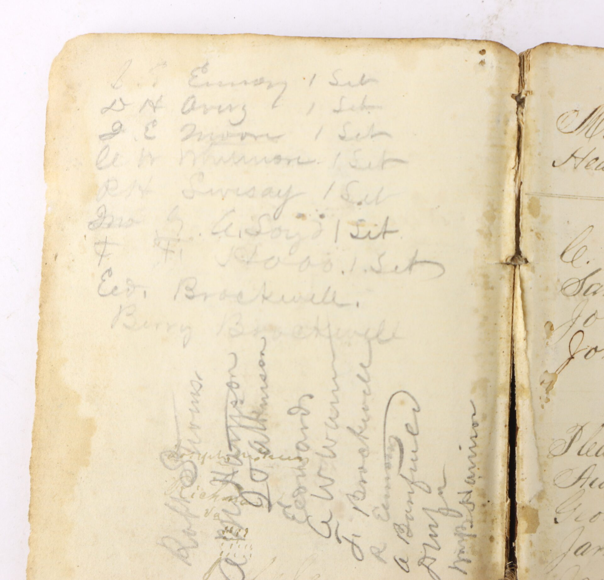 Aged, yellowed notebook page with faded handwritten names and notes in pencil and ink, some words overlapping and partially illegible. Page edges are worn.