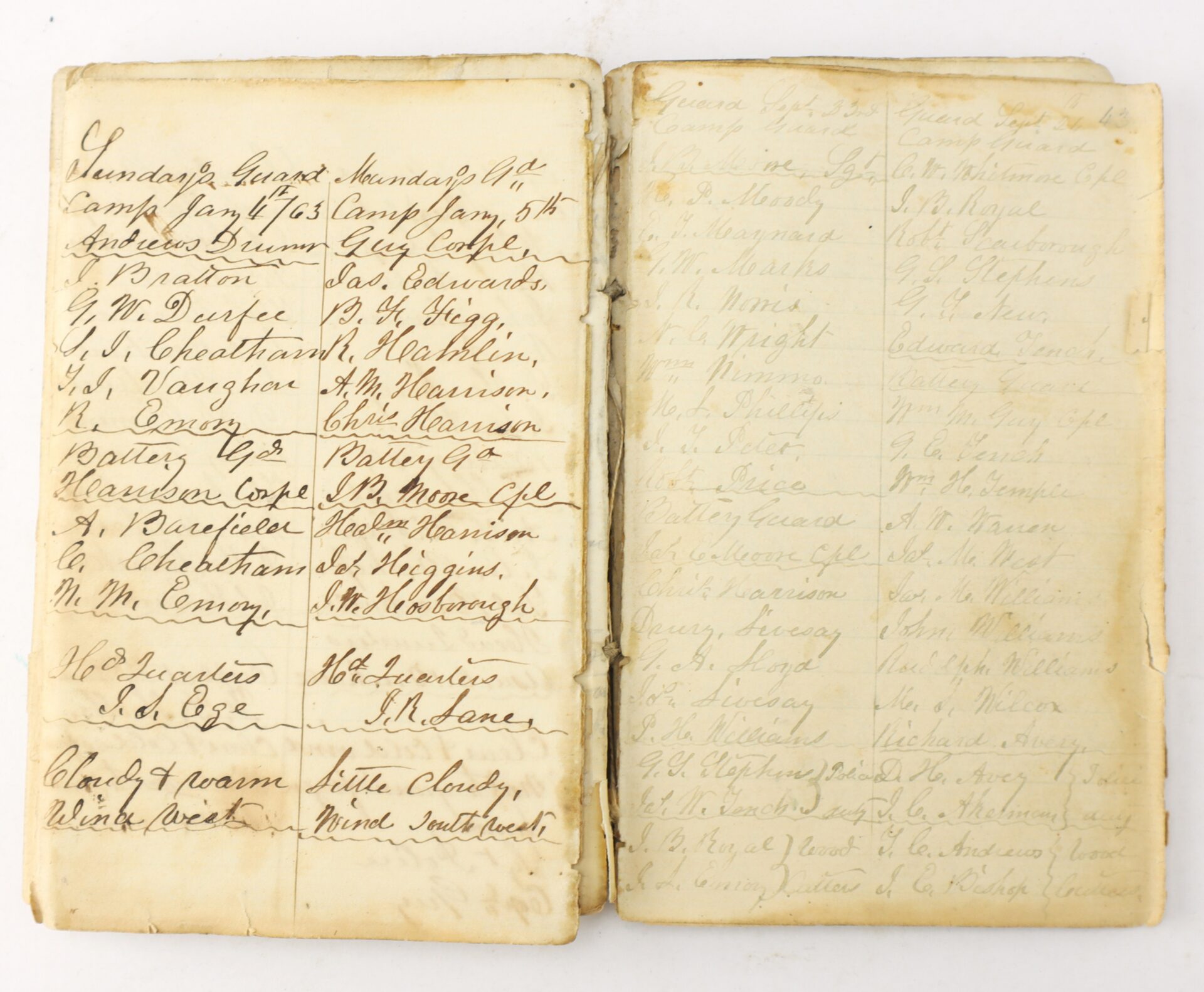 An open, aged notebook shows handwritten names and notes in cursive on both pages, with some headings and faded text visible, indicating historical or archival significance.