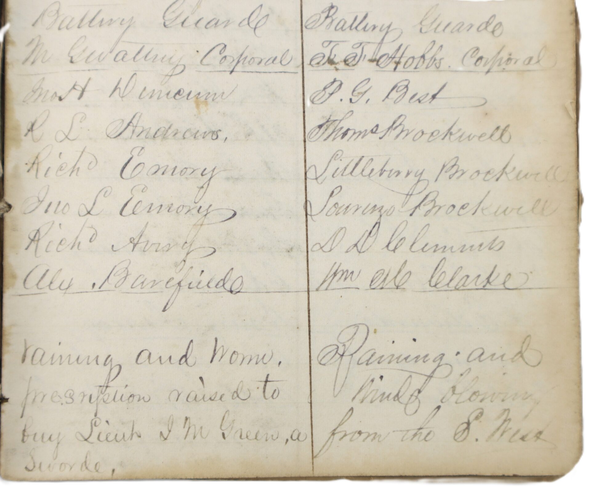 Handwritten list of names and ranks on aged paper, with notes about rain, wind, and a purchase for Lt. McGrew’s sword at the bottom of the page.