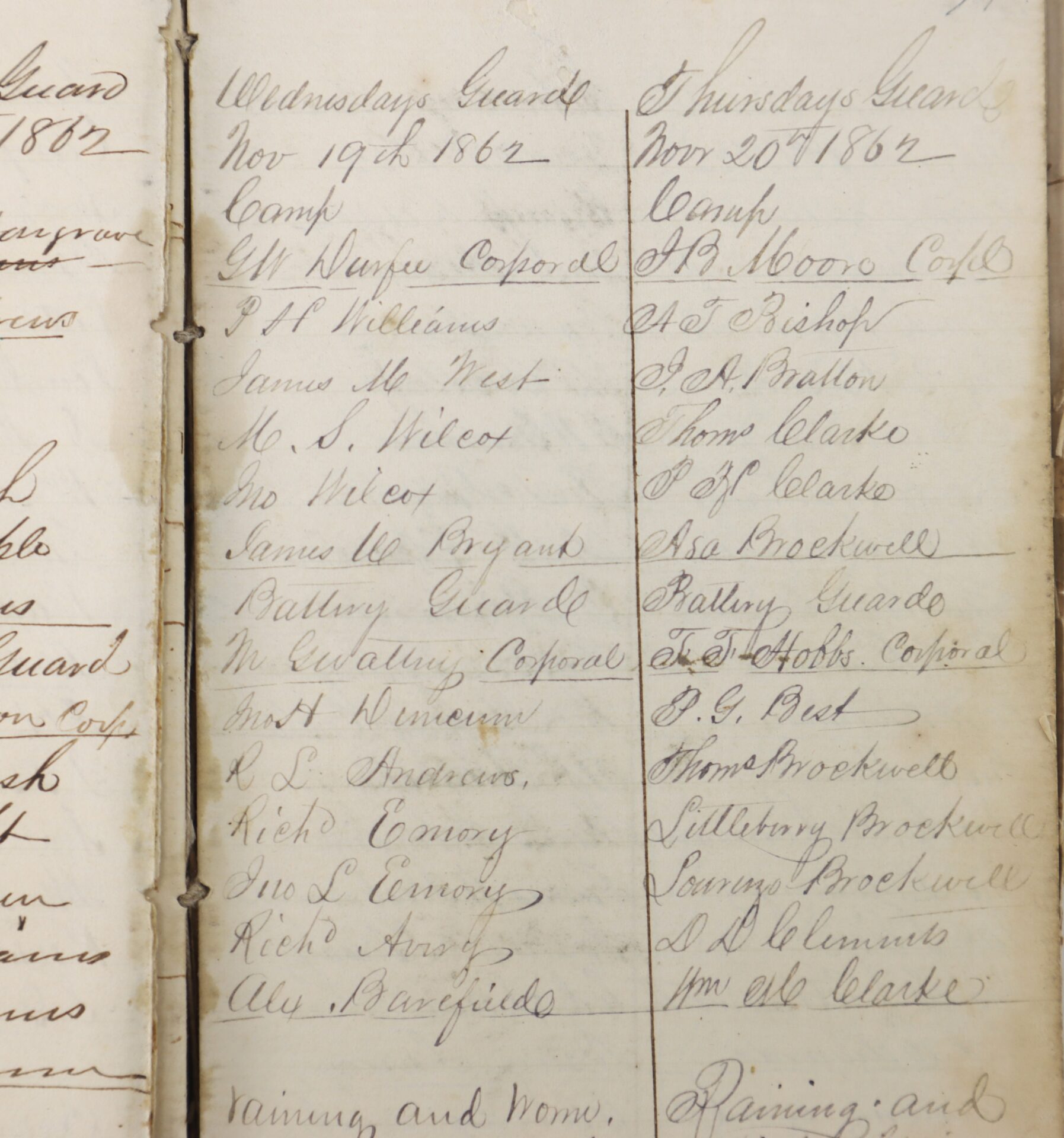 Handwritten log from 1862 listing Wednesday’s and Thursday’s guards, corporal names, and weather notes; includes names and some weather comments like “Raining and Wom.”.