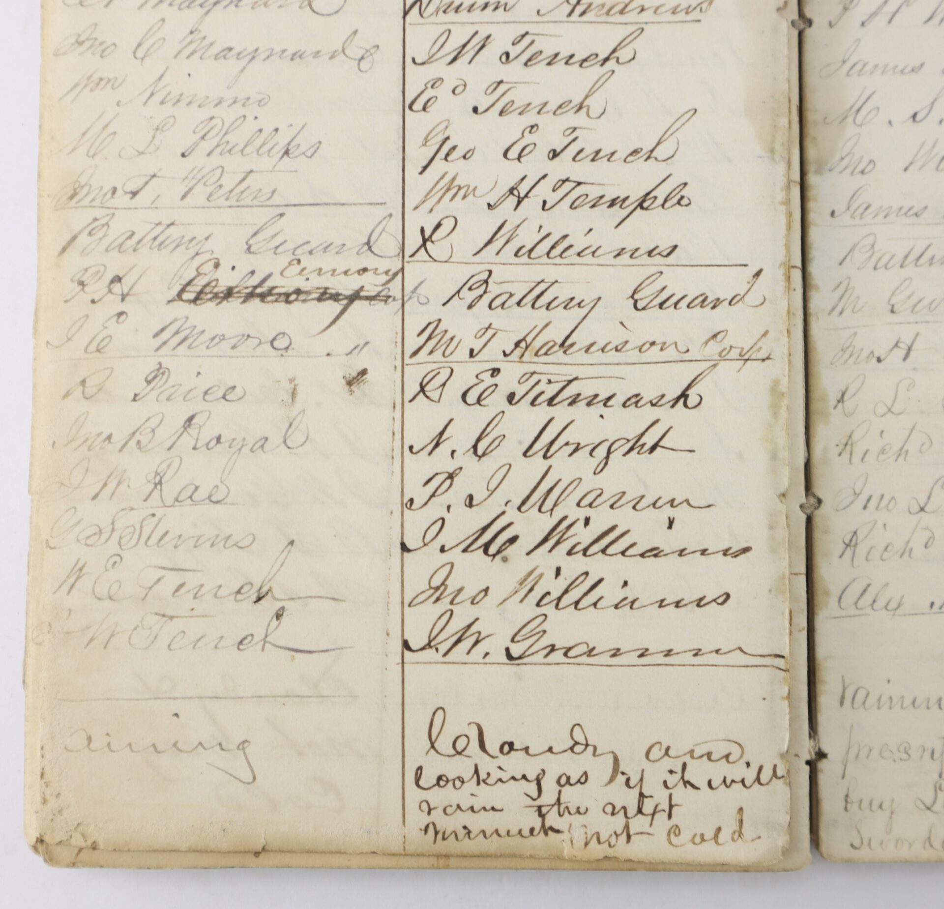 A handwritten list of names in ink on an old, yellowed paper with a note at the bottom right corner. The writing is in cursive and fills both sides of the page.
